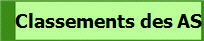 Classements des AS